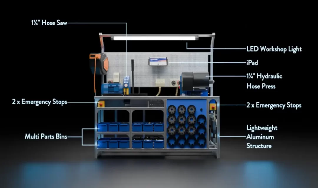 HoseMate – 3D Animation of Hydraulic Hose Crimping & Production Bench