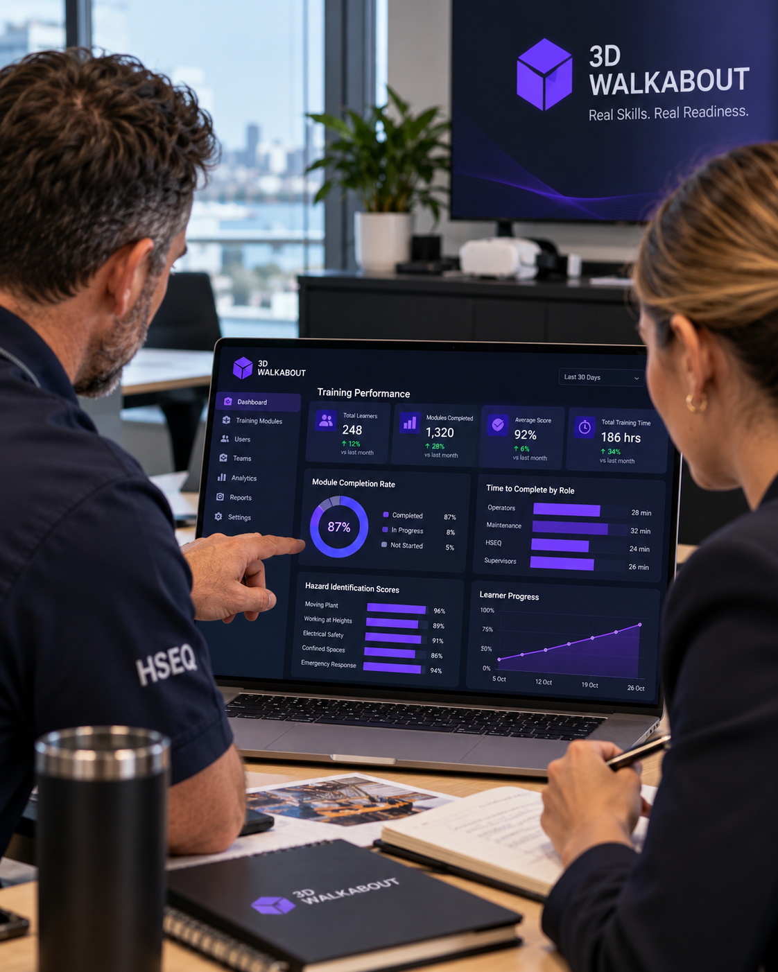 Walkabout XR training analytics and management review